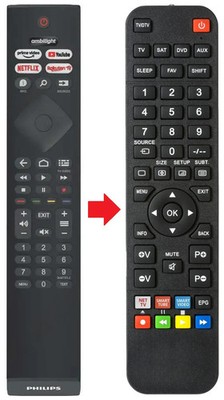 Fernbedienung geeignet für PHILIPS 50PUS805712 | 50PUS8106/12 | 50PUS810612