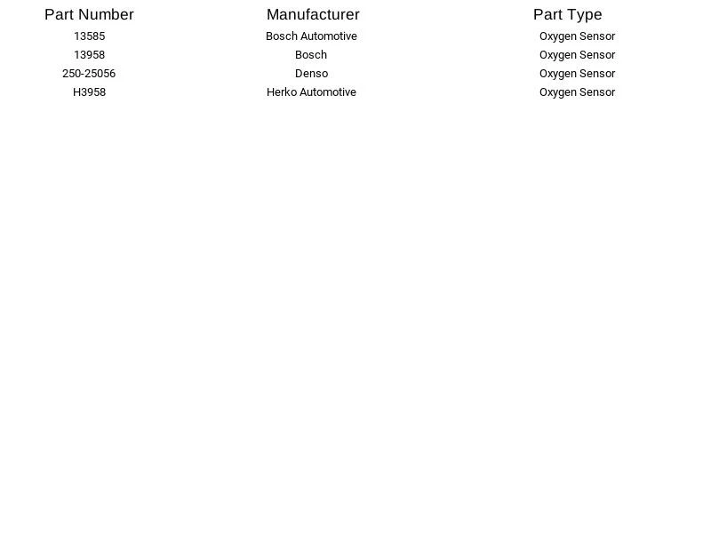 Sensor de oxígeno Bosch 13958 apto para Acura Honda MDX Odyssey RL 2007-2010 Foto 2 de 3
