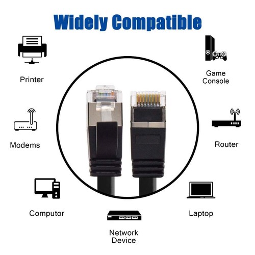SF Cable Cat6 U/FTP 30AWG Flat Ethernet Network Cable Black - Picture 4 of 14