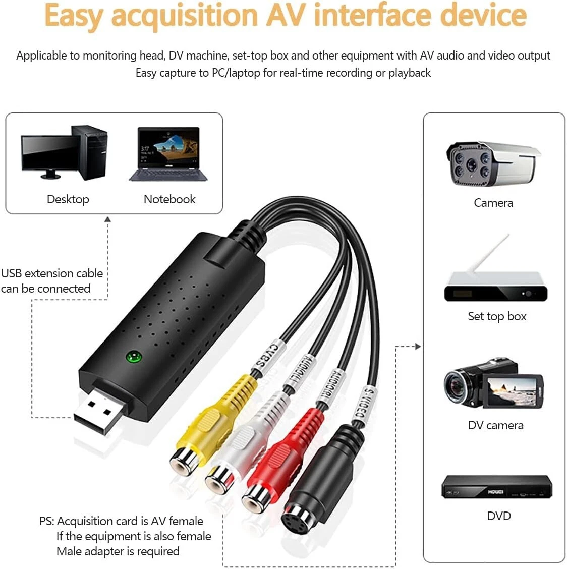 CONVERTITORE DA VHS a Digitale, Adattatore Video USB-2.0 Con CONVERTITORE DA VHS a Digitale, Adattatore Video USB-2.0 Con