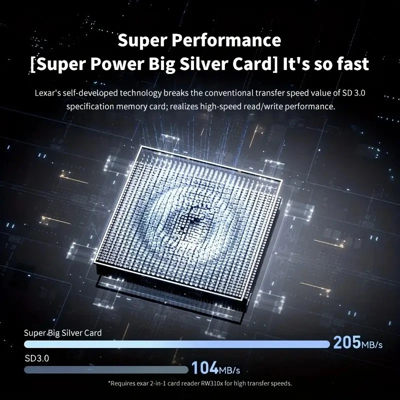 LEXAR Silver Plus Professional 256GB SD Memory Card for Mrrorless DSLR Camera - Image 2 of 4