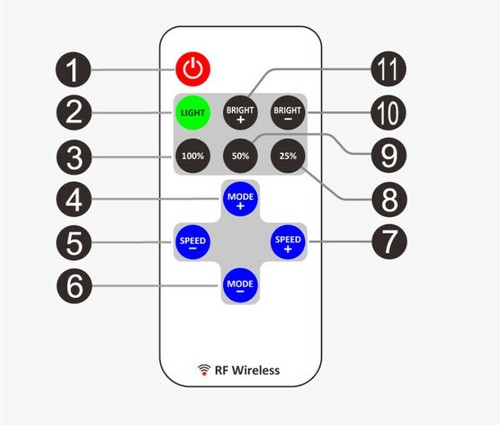 5M RGB Color 2835LED Strip Light Remote IR Control 12VLed Light For Decoration - Picture 44 of 66