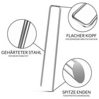 Bild 7 von 15