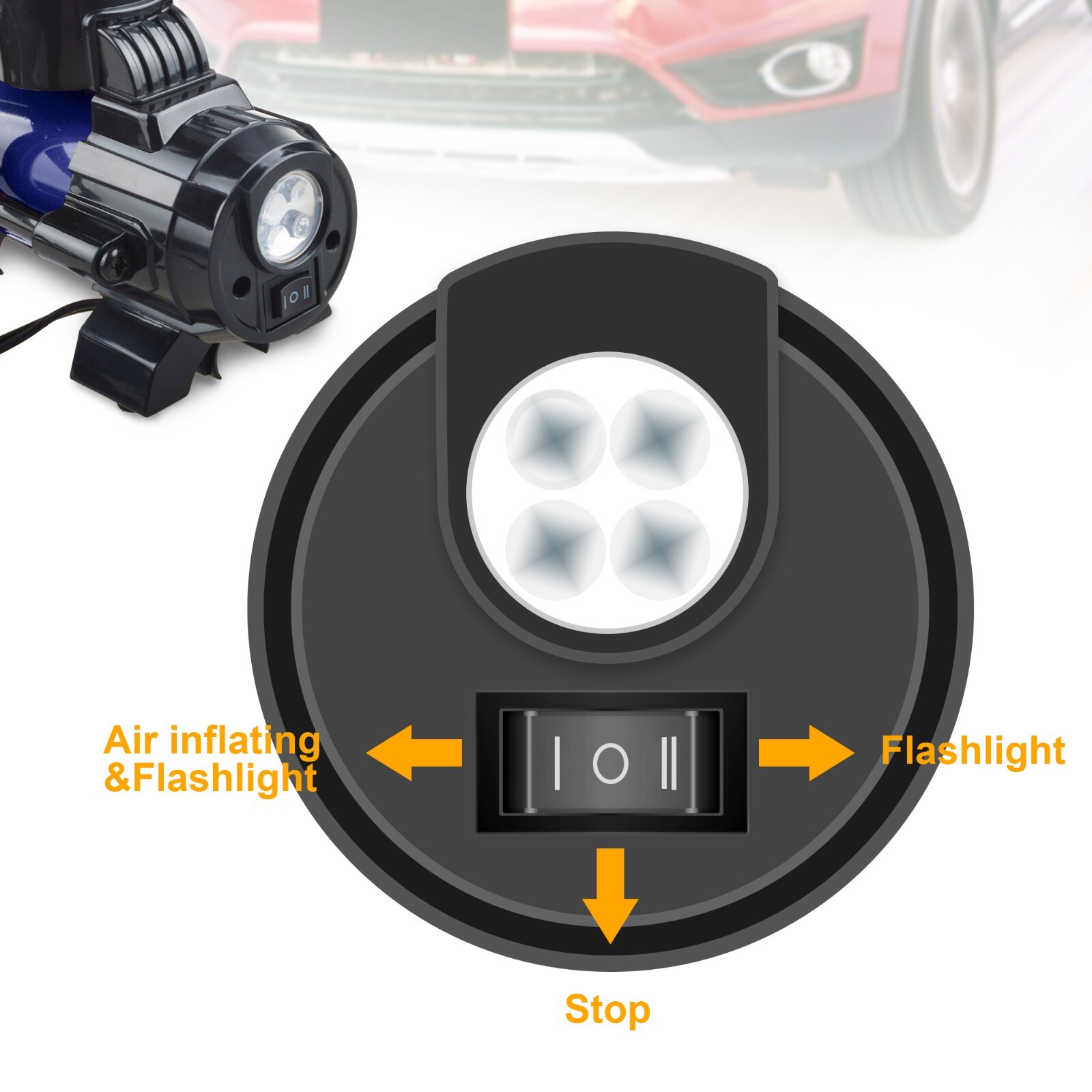 150PSI Portable Air Compressor - 35L/min Fast Inflation, Auto Shutoff, LED Light