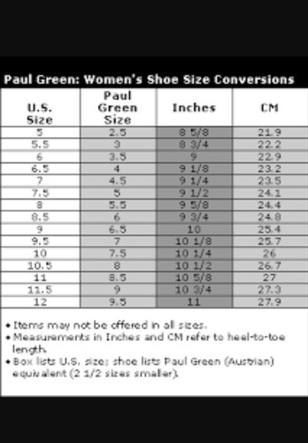 paul green sizes