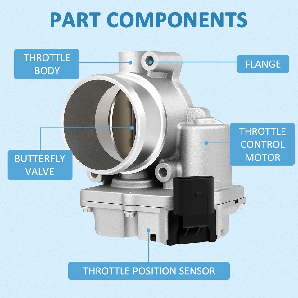 Carrocería del acelerador para Hyundai Santa Fe 2007-2009 Sonata Kia Sportage 2006-10 diésel Foto 2 de 4