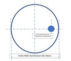 Bild 4 von 4