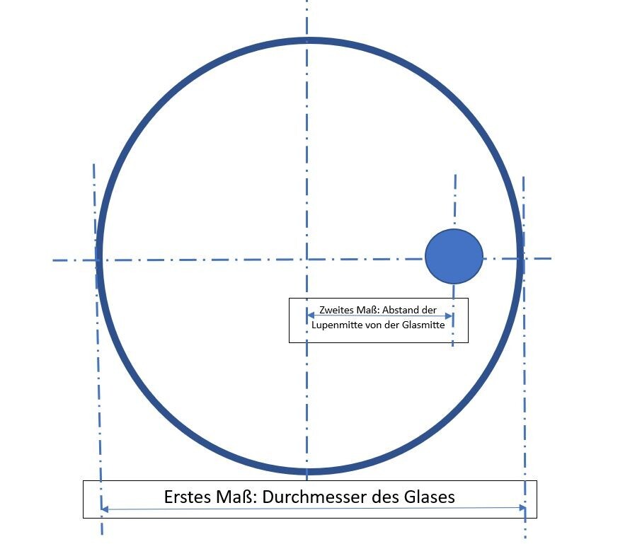 Bild 4 von 4