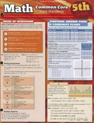 Ken Yablonsky Math Common Core State Standards, Grade 5 (Poster)