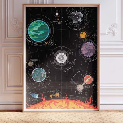 Wooden Framed Poster 12x18 Outer Wilds System Star Map Planets Game Art