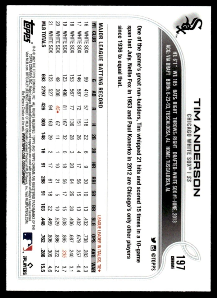 2022 TOPPS CHROME REFRACTOR PRISM Tim Anderson Chicago White Sox #197 - Image 2 of 2