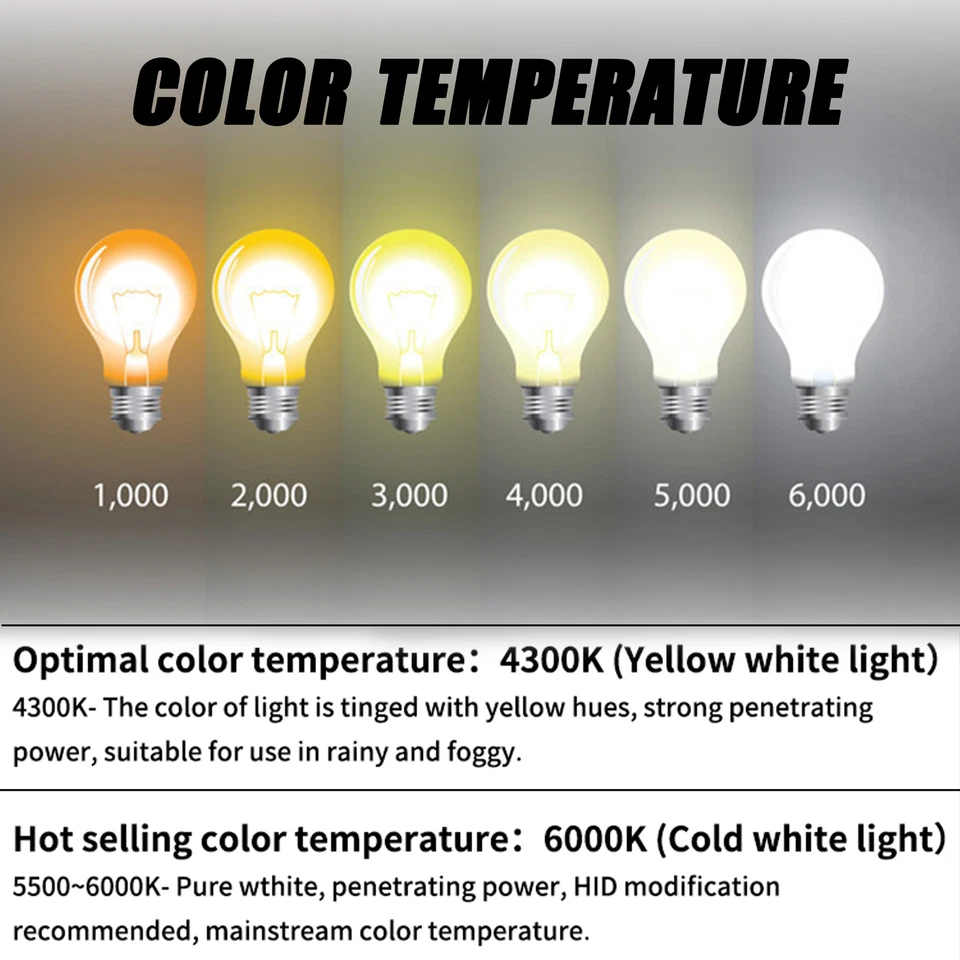 2X Kit de conversión de bombillas de xenón VLAND D2H lastre para faros haz alto/bajo Foto 4 de 4