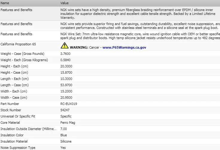 Ignition Wire Set NGK For 1987-1990 Volvo 780 V6-2.8L - Изображение 2 из 4