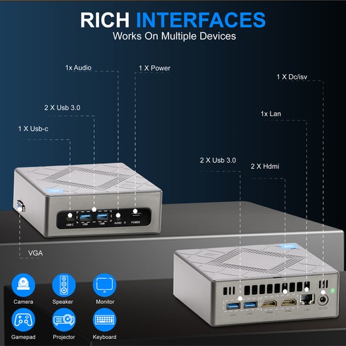 Mini PC Intel Core i5 11th & i7 10th Gen. Win 11 bis 2 TB NVMe SSD 16GB RAM - Bild 3 von 35