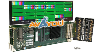 Evertz 7867VIPA32-DUO-HS-DIN HD/SD Display Processor Multiviewer +3RU v2.12