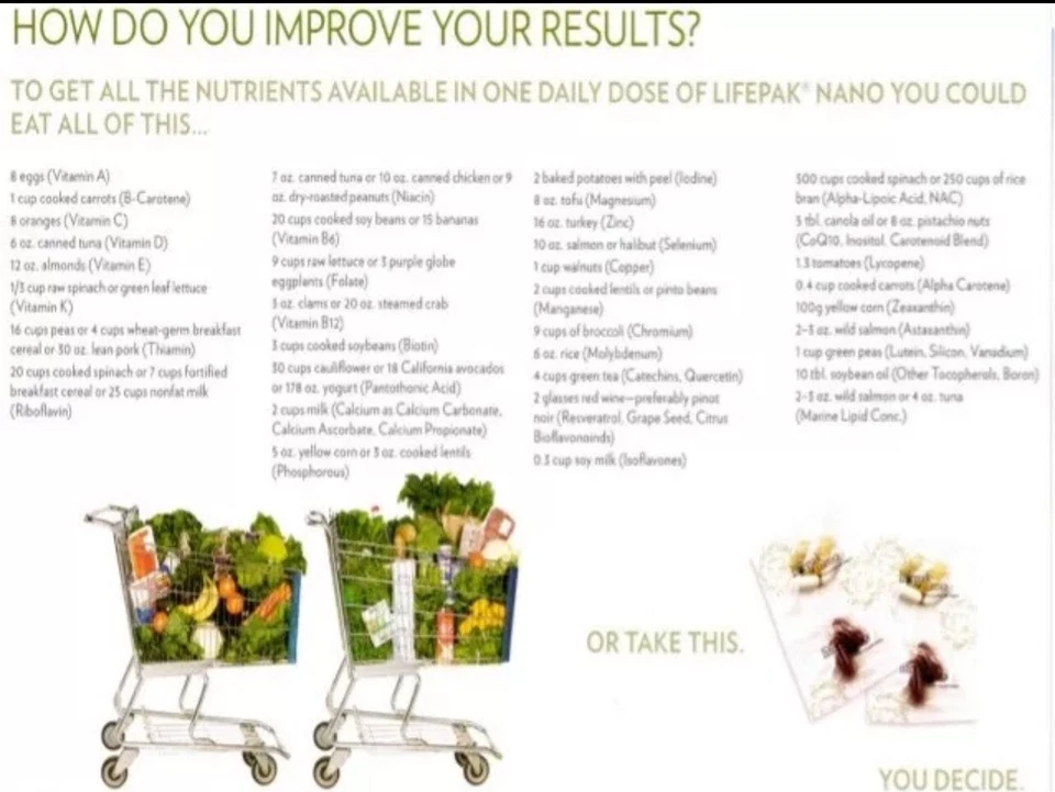 04/26 Nu Skin NuSkin Pharmanex LifePak Nano -60 Paquetes - NUEVO STOCK 04/2026 Foto 3 de 4