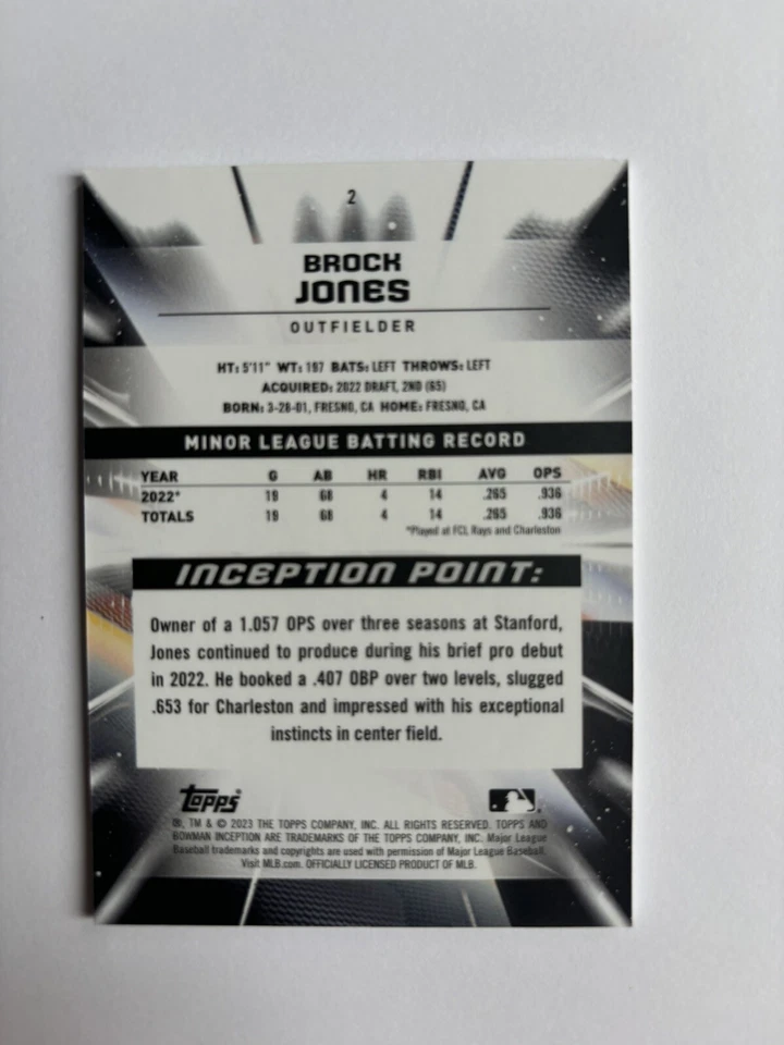 2023 Bowman Inception - Brock Jones #2 - Tampa Bay Rays - Image 2 of 2