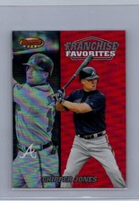 2020 Bowman's Best 2000 Franchise Favorites Chipper Jones Atlanta Braves #FFA-CJ
