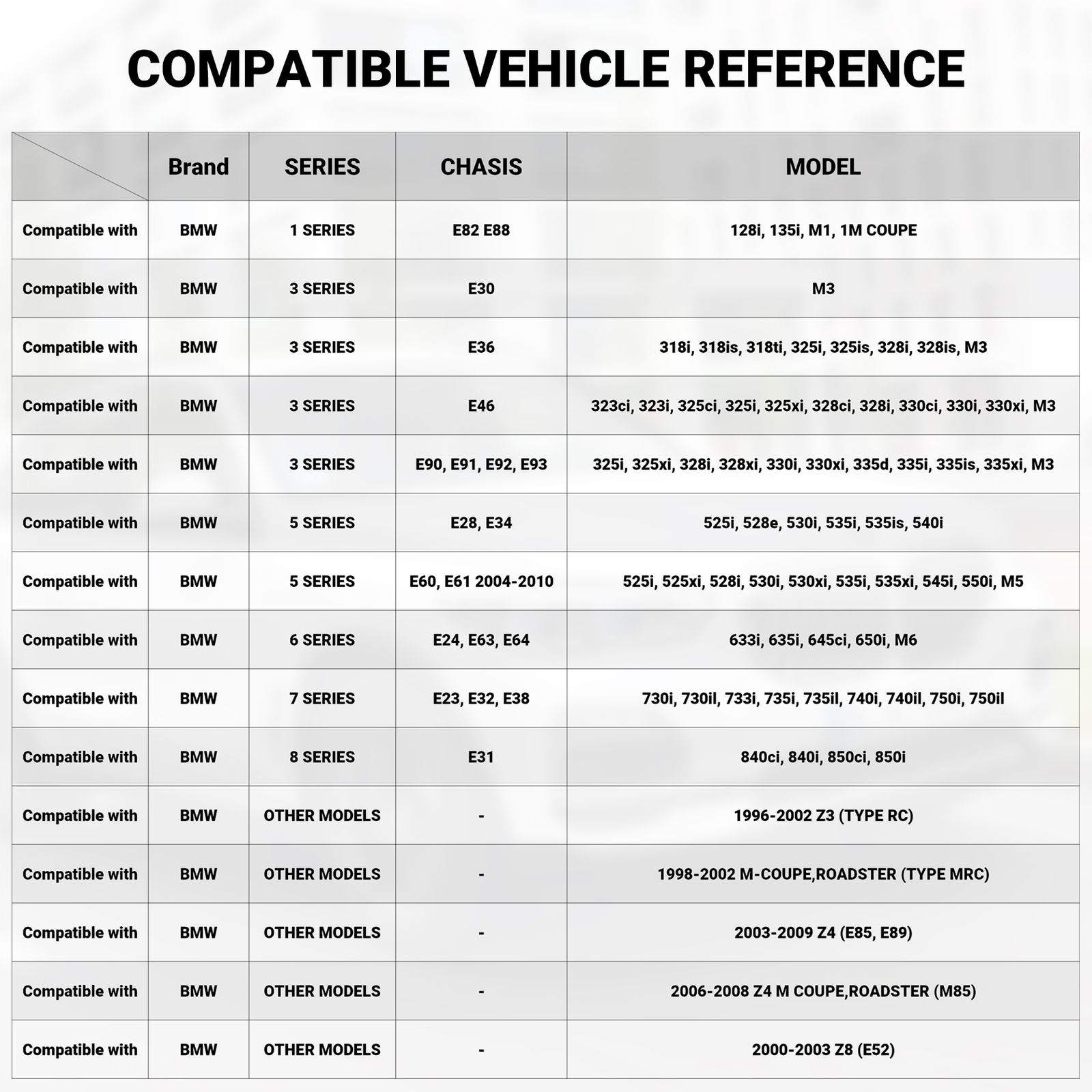 5x120 20mm Hub Centric Wheel Spacer Staggered Kit W/ Bolts for BMW E36 E46 E60 eBay