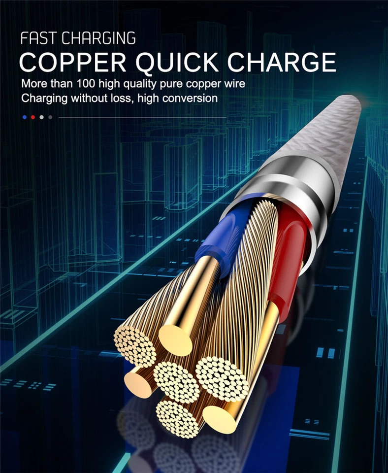 Braided USB Type-C USB-C to USB-A Fast Charge Cable Cord Charger Charging Sync - Image 4 of 4
