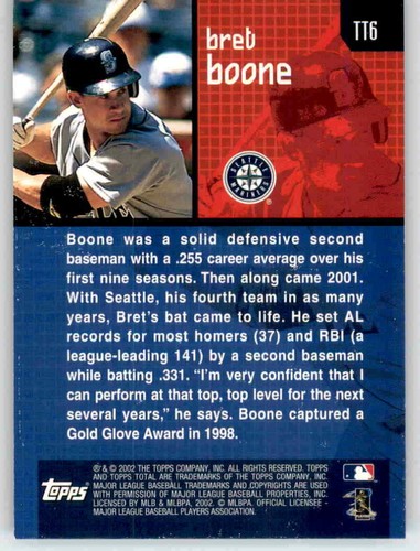 Topps Total Total Topps Bret Boone 2002 inserto de lámina MLB PWE Mariners #6 - Imagen 2 de 2