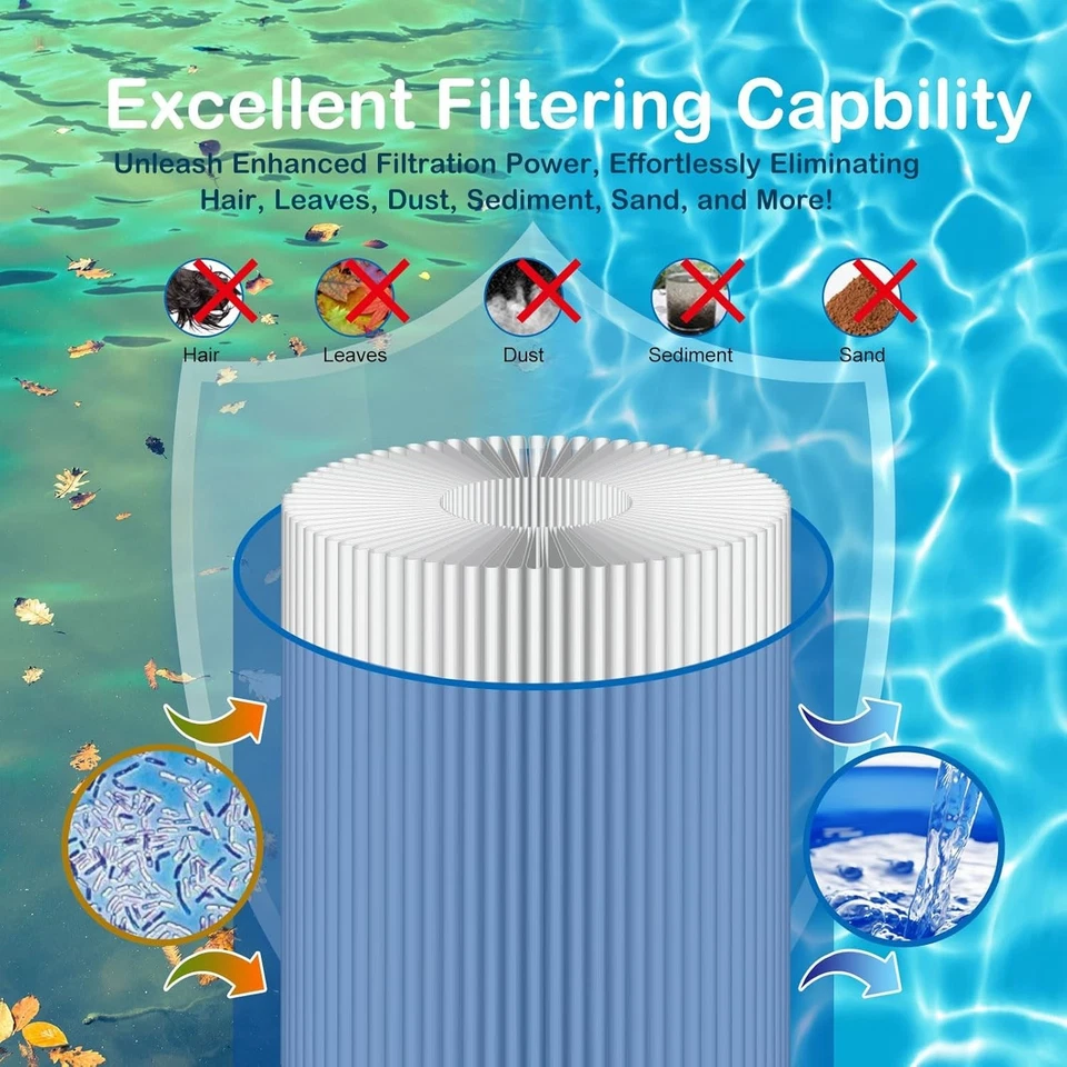 27002-0150S 150 sqft Replacement Filter Cartridge for In-ground Pool - Image 4 of 4