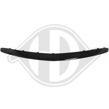 1618561 Spoiler vorne für MERCEDES-BENZ E-CLASS (W213) 1618561 Spoiler vorne für MERCEDES-BENZ E-CLASS (W213)