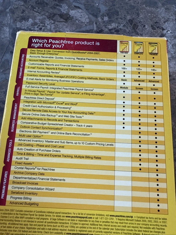 New Sealed Peachtree Pro Accounting 2008 By Sage Ultra RARE - Image 3 of 3