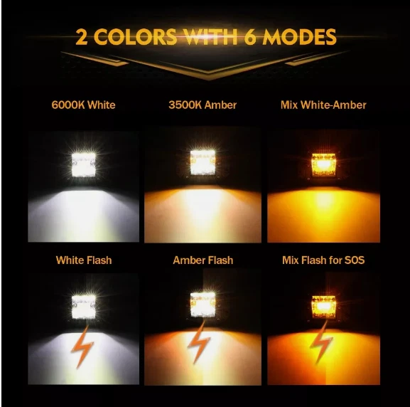 5"inch 72W Flush Mount LED Work Light Pods Strobe Offroad Day Driving Fog Lights - Image 2 of 4