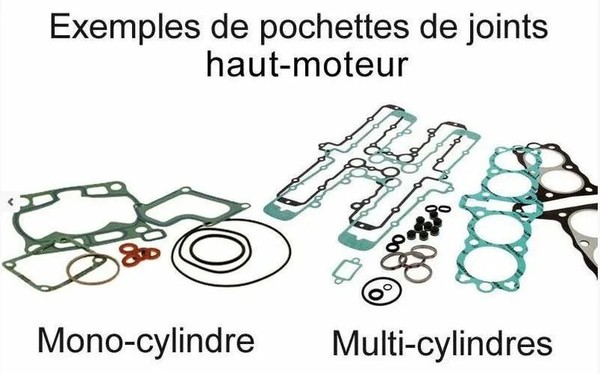 Centauro Satz Zylinderdichtungen FüR Honda Sh 300 S Abs (NF05) 2017-image