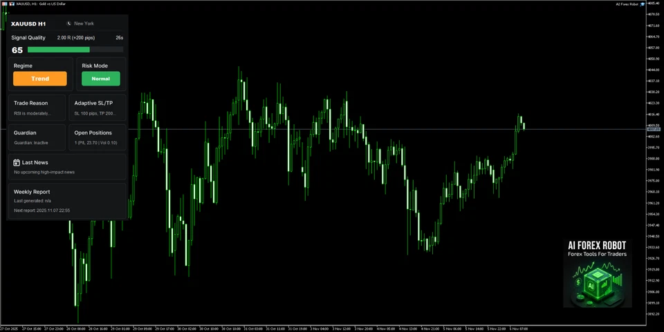 v2.0 AI Forex Robot Gold EA MT4 expert advisor metatrader prop firm scalping bot - Image 2 of 4