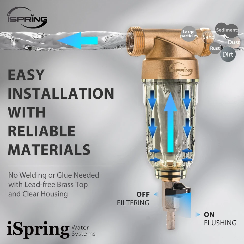 iSpring Reusable Spin Down Sediment Water Filter, 20 GPM, 1" MNPT + 3/4" FNPT - Image 4 of 4