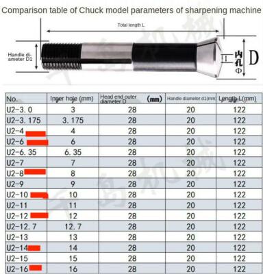 Multi-function Sharpener Milling Cutter Drill Bit Engraving Knife Turn Knife