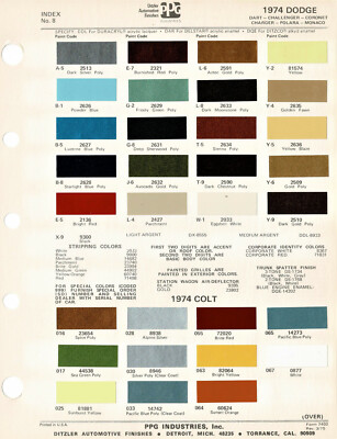 1975年　ダウズ　ビンテージポート ダウズ・ヴィンテージ ポート 1975年