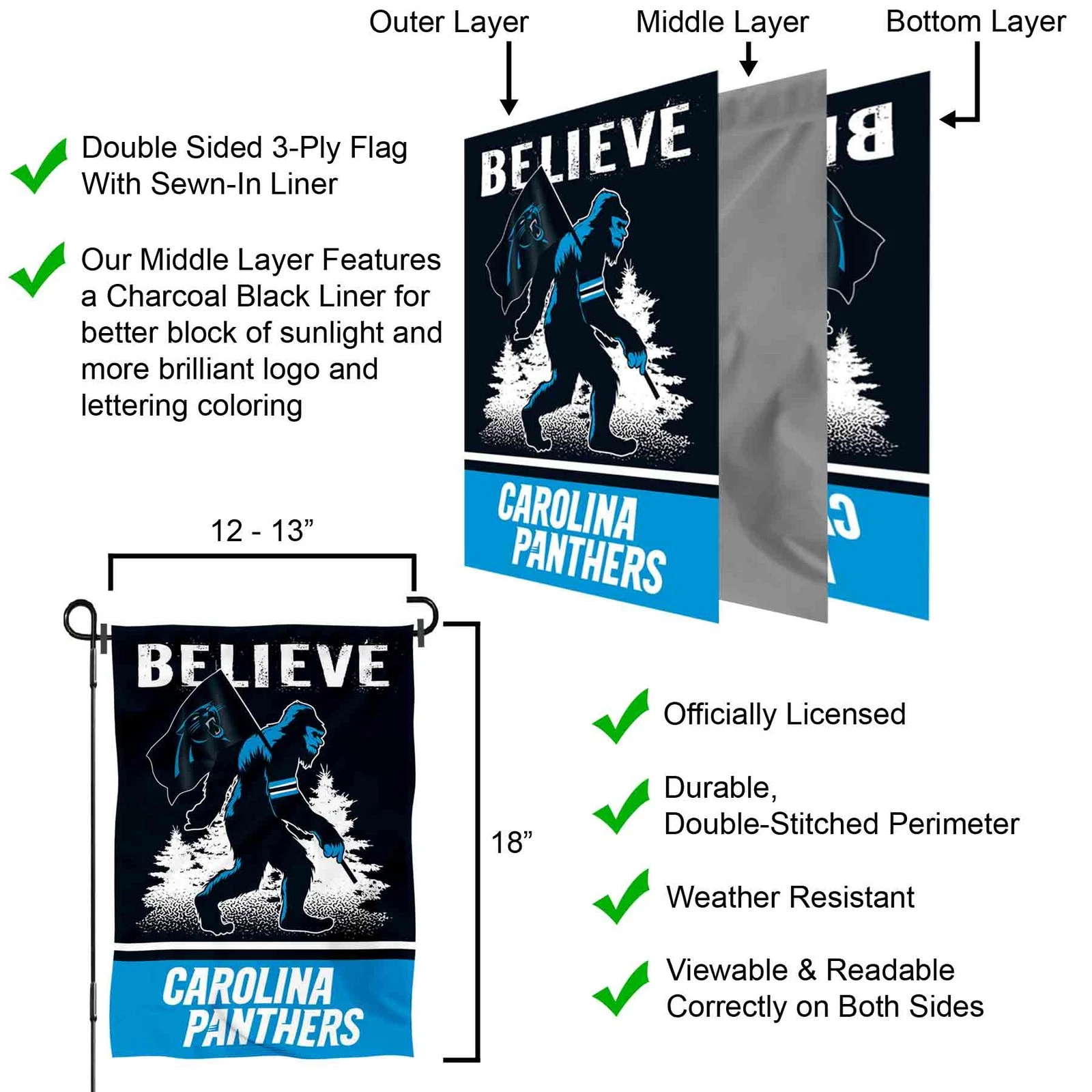 Carolina Panthers Bigfoot Sasquatch Believe Garden Yard Banner Flag