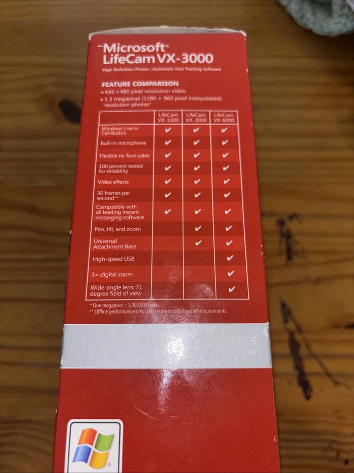 Microsoft LifeCam VX-3000 Webcam with Built-in Microphone New In Box - Image 3 of 4