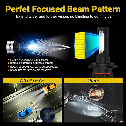 Nighteye H7 Led Headlight Bulbs 350% Extremely Bright H7 Led Bulb 9000LM 72W 2p - Picture 5 of 12