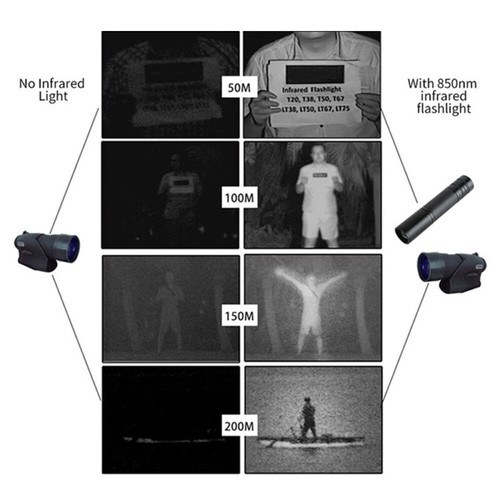 Infrared Illuminator IR 940nm Led Flashlight Zoomable Hunting night Vision light - Picture 8 of 11