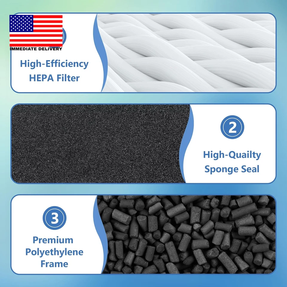 Filters Replacement for I-Robot Roomba E I & J Series I1+ I3 I3+ I4 I5/Plus I6 I - Image 4 of 4