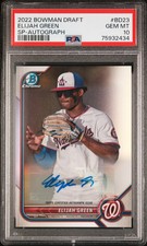 2022 Bowman Draft Baseball Cards Checklist 24