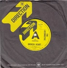 THE LOCOMOTIVE*BROKEN HEART/RUDY-A MESSAGE TO YOU*1967UK PROMO REGGAE ROCKSTEADY