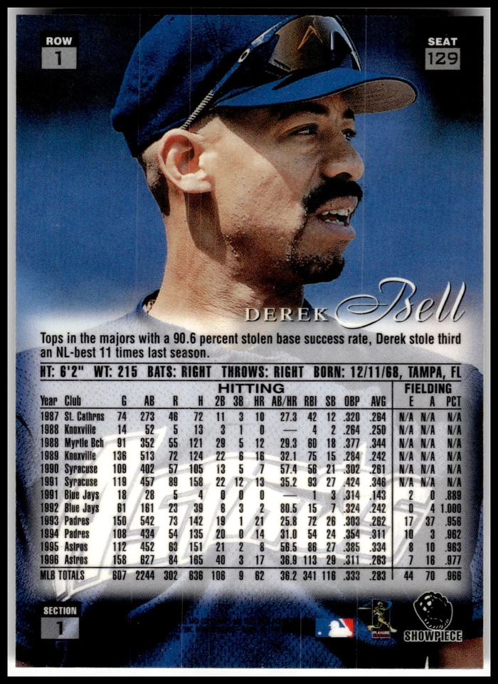 Flair Showcase #129 Derek Bell 1997 Foto 2 de 2