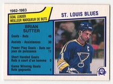 1983-84 O-Pee-Chee Brian Sutter #308 Blues
