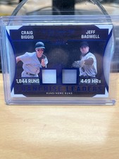 2025 Leaf In The Game Used Craig Greg Bagwell Dual Patch /35