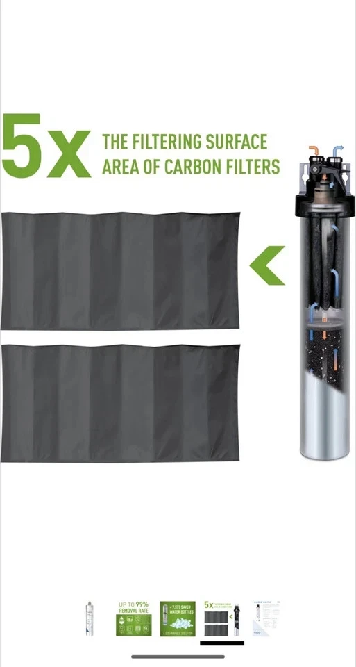 Pentair Everpure H-104 Quick-Change Filter Cartridge, EV961211 - Open Box - Image 3 of 3