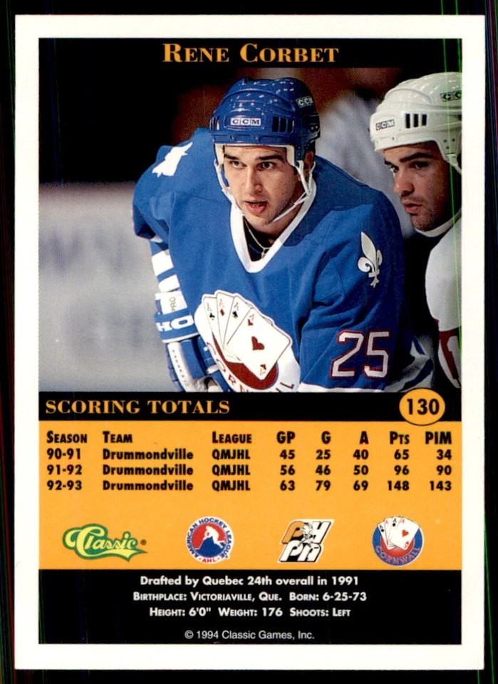 1994-95 Classic Pro Prospects Rene Corbet #130 - Image 2 of 2