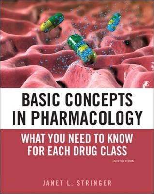 Basic Concepts in Pharmacology: What You Need to Know for Each Dr