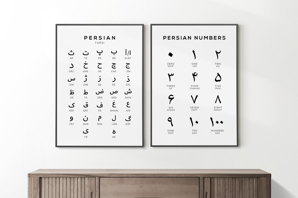 Persian Alphabet and Number Print Set x2, Farsi Language