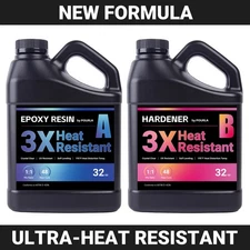 Ultra Heat Resistant Epoxy Resin 1:1 Mixing Resin Kit 195℉ High Heat Tolerance