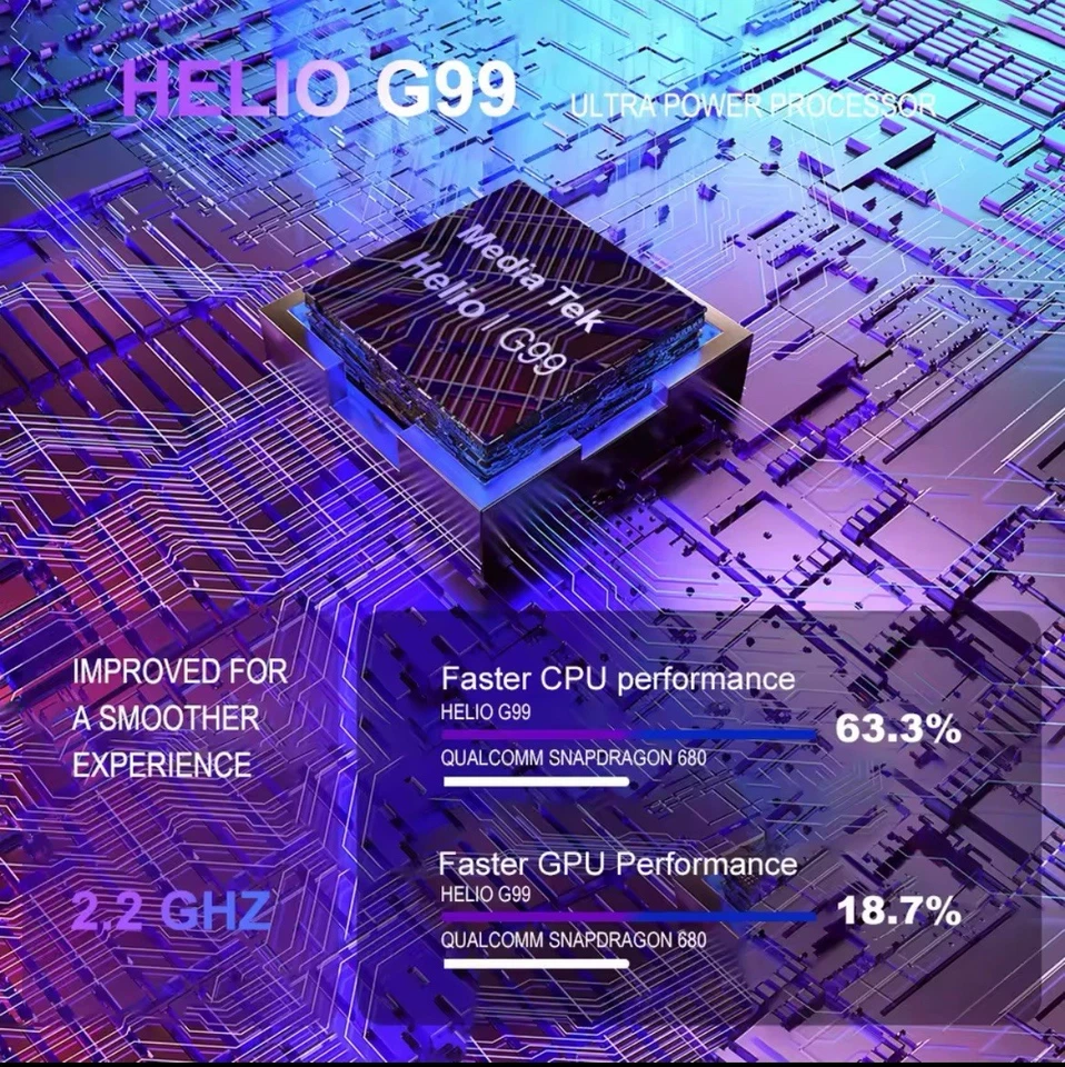 Smartphone Unihertz Luna Ritmo Luz ambiental 8GB 256GB 108MP G99 Foto 4 de 4